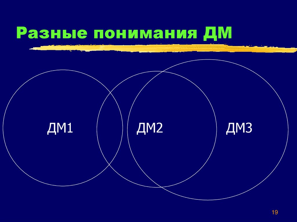 Понять по разному