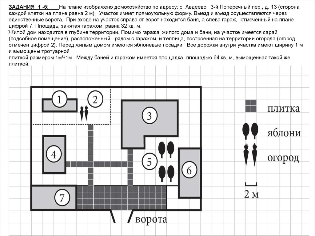 На плане изображена схема квартиры сторона каждой