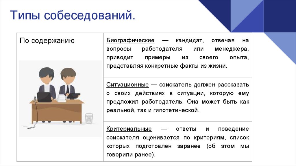 Вопросы работодателю на собеседовании