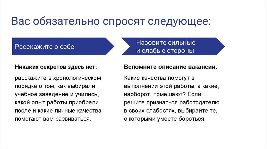 Попроси следующую