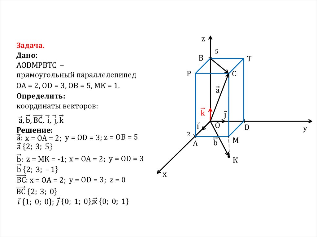 Координаты точки и координаты вектора в пространстве 10 класс презентация