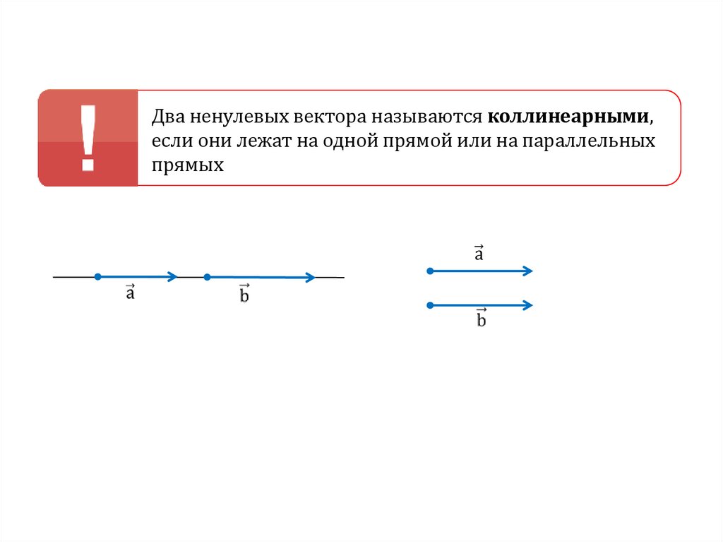 Порядок точки. Два ненулевых вектора называются коллинеарными если они лежат. Вектор на координатной прямой. Связь между координатами коллинеарных векторов. Прямой вектор на координатной прямой.