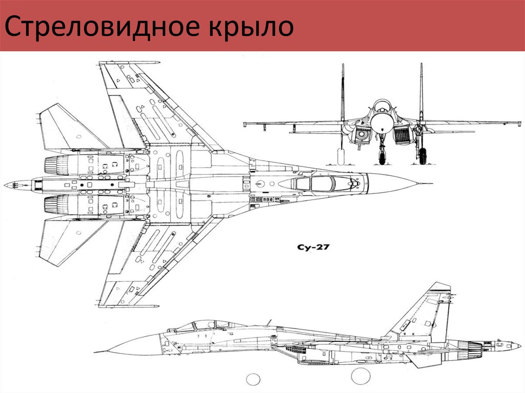 Стреловидность крыла на чертеже