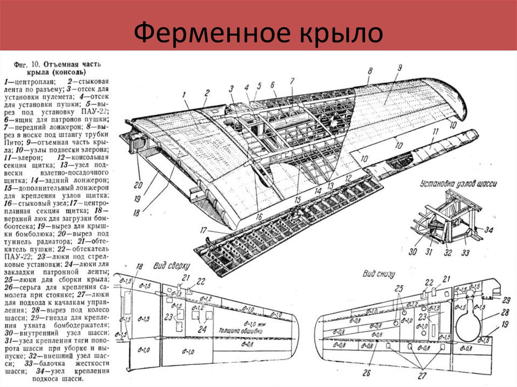 Крыло ил 18 чертеж