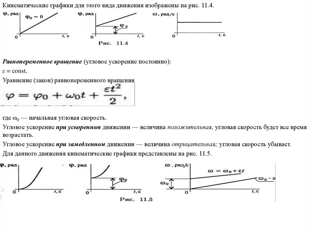 Характеристики простейшего движения