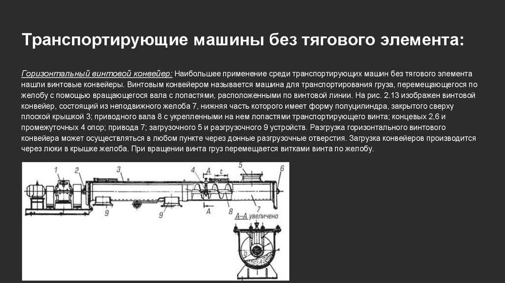 Насос непрерывного действия