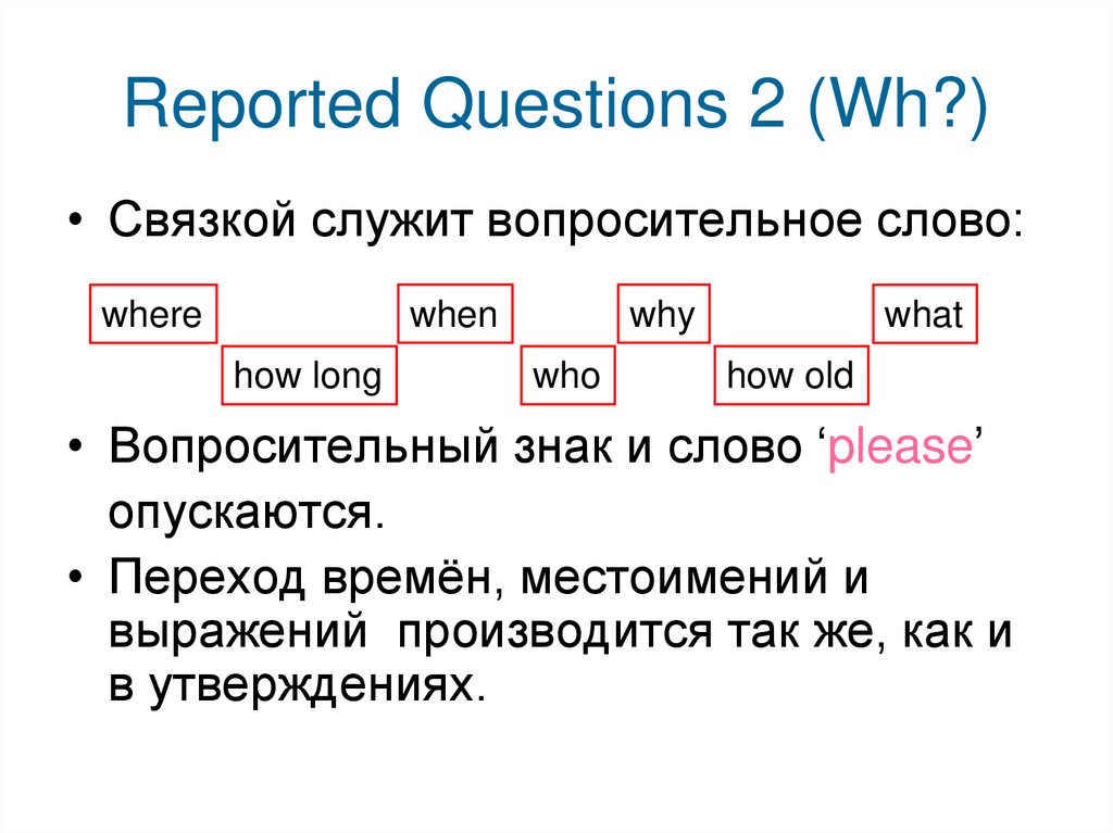 Reported questions презентация