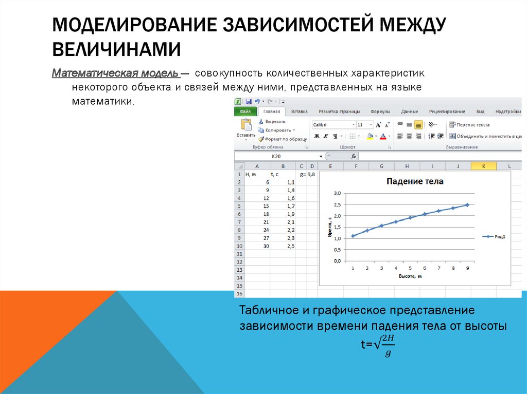 Зависимость между величинами