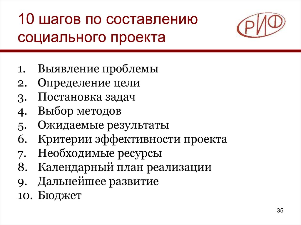 Социально составляющего. Порядок разработки социального проекта. Социальная составляющая проекта. Участники написания социального проекта. Написание социальных проектов на заказ.