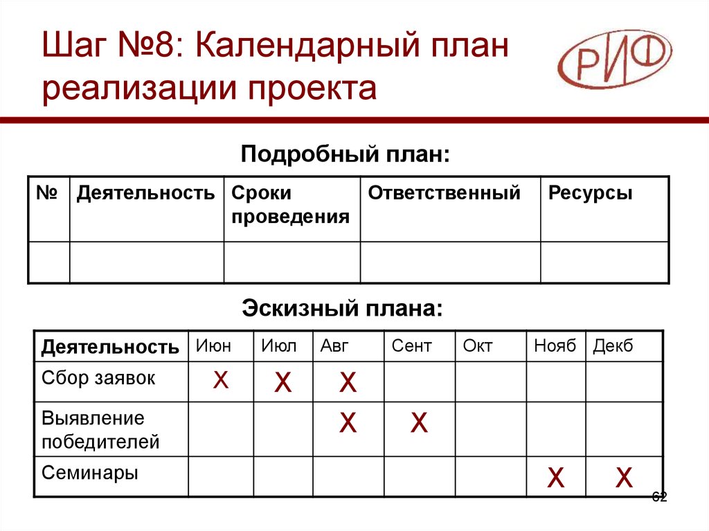 Льготная медицинская карта