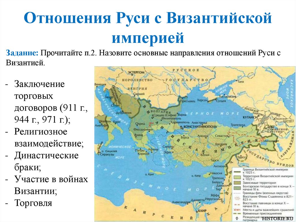 Отношения Руси с Византийской империей