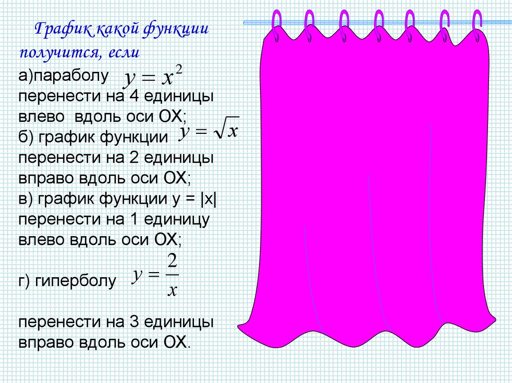 Какое уравнение функции получится если параболу. График какой функции получится если параболу. График какой функции если параболу перенести. График какой функции получится если параболу y 3x 2 перенести на. График какой функции получится если параболу у=2х2.