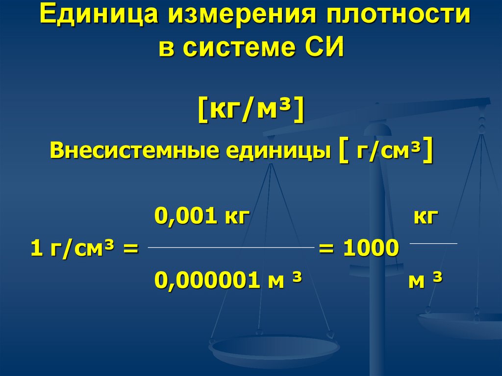 Размер изображения единица измерения