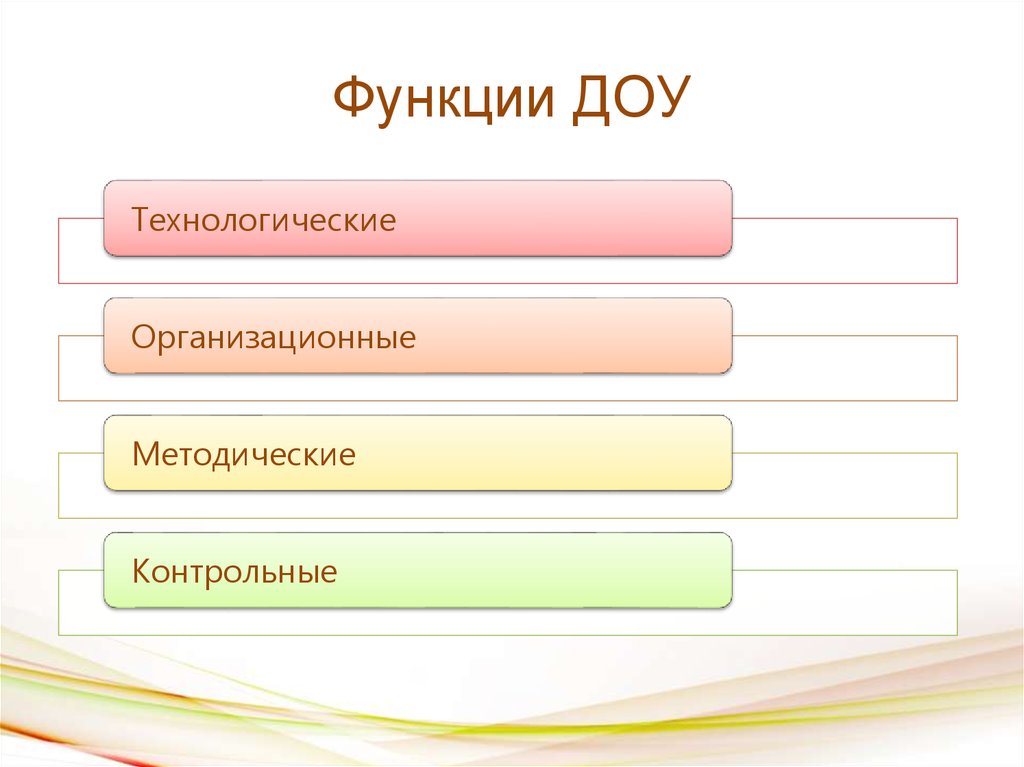 Функции службы доу. Функции детского сада. Функции документационного обеспечения управления. Функции ДОУ. Основные функции детского сада.