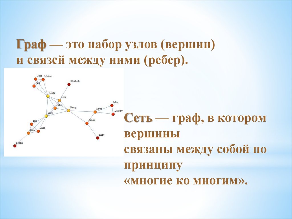 Графы презентация 8 класс