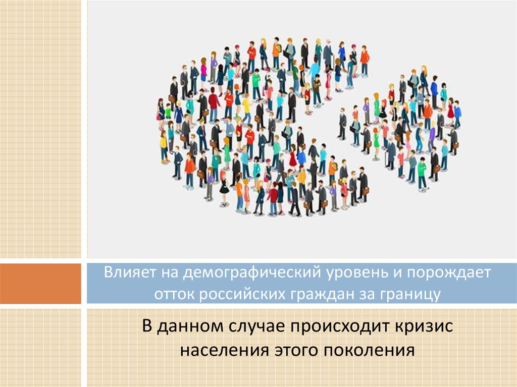 Демографический уровень. Демографический уровень в России. Демографическая реклама. Реклама демографии.