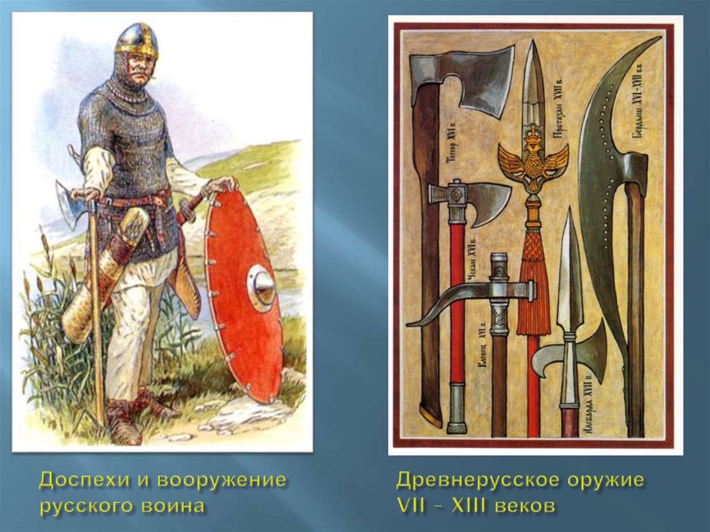 Доспехи и вооружение Древнерусское оружие русского воина VII – XIII веков