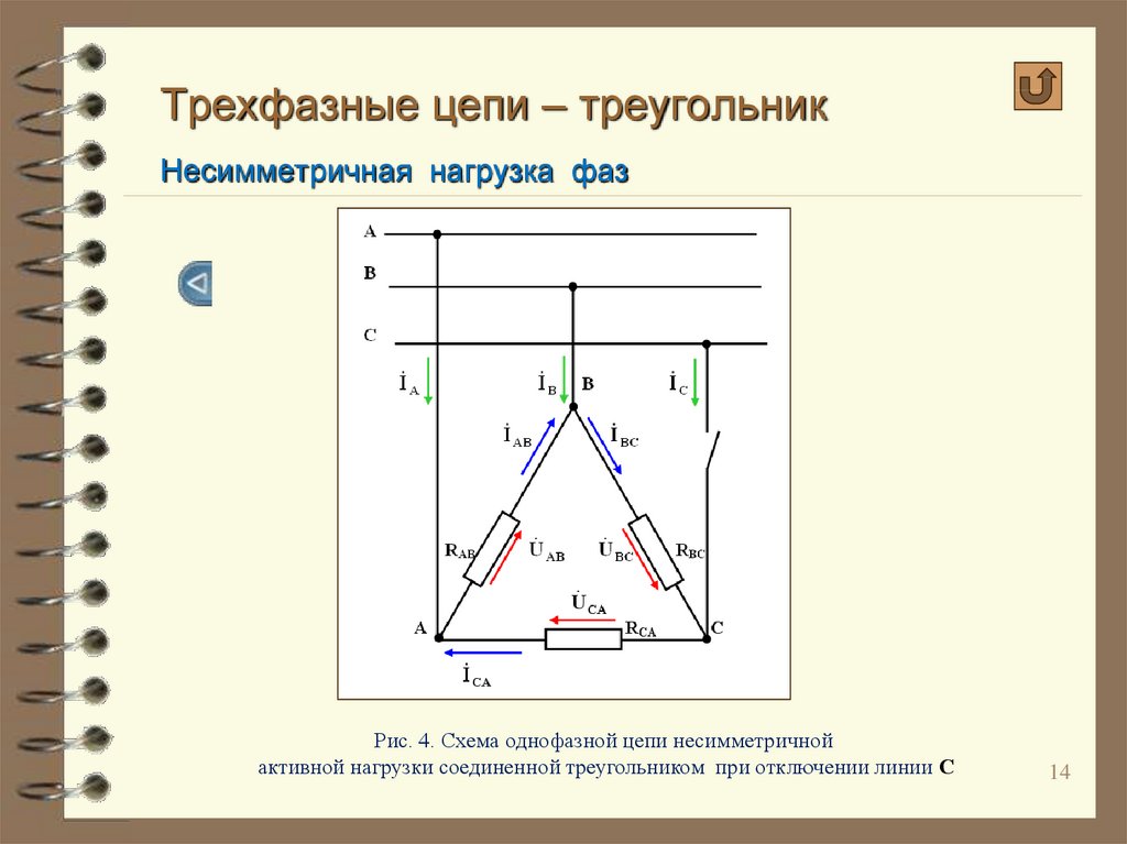 Трехфазный ток соединение треугольником