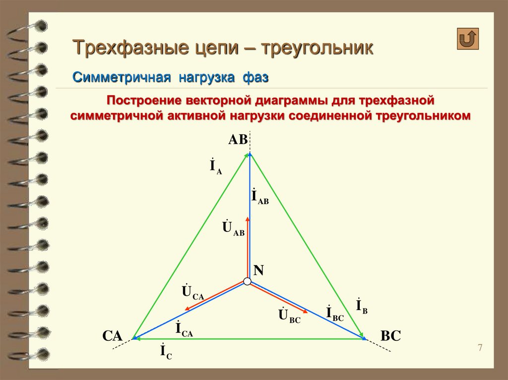 Активная симметричная трехфазная нагрузка соединена по схеме треугольник линейное напряжение 100в