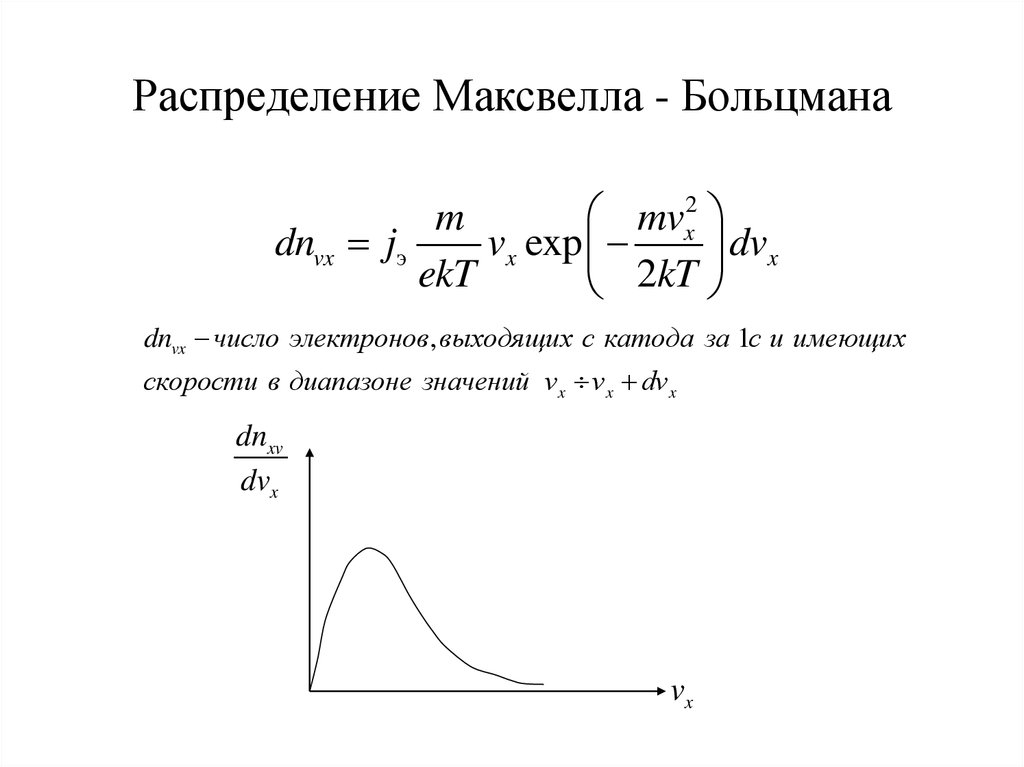 На рисунке представлены графики зависимости концентрации молекул идеального газа n от высоты h