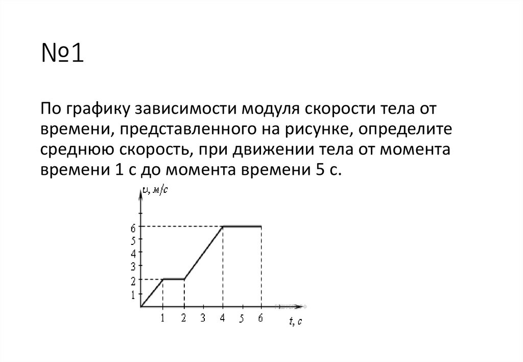 Рычаг состоит из шарнира без трения