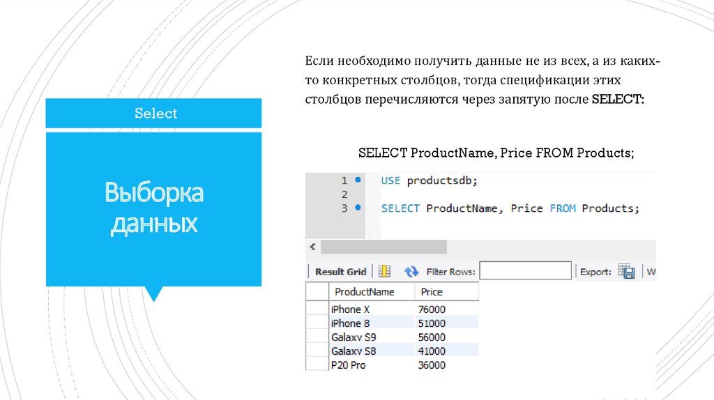 Mysql добавить пользователя