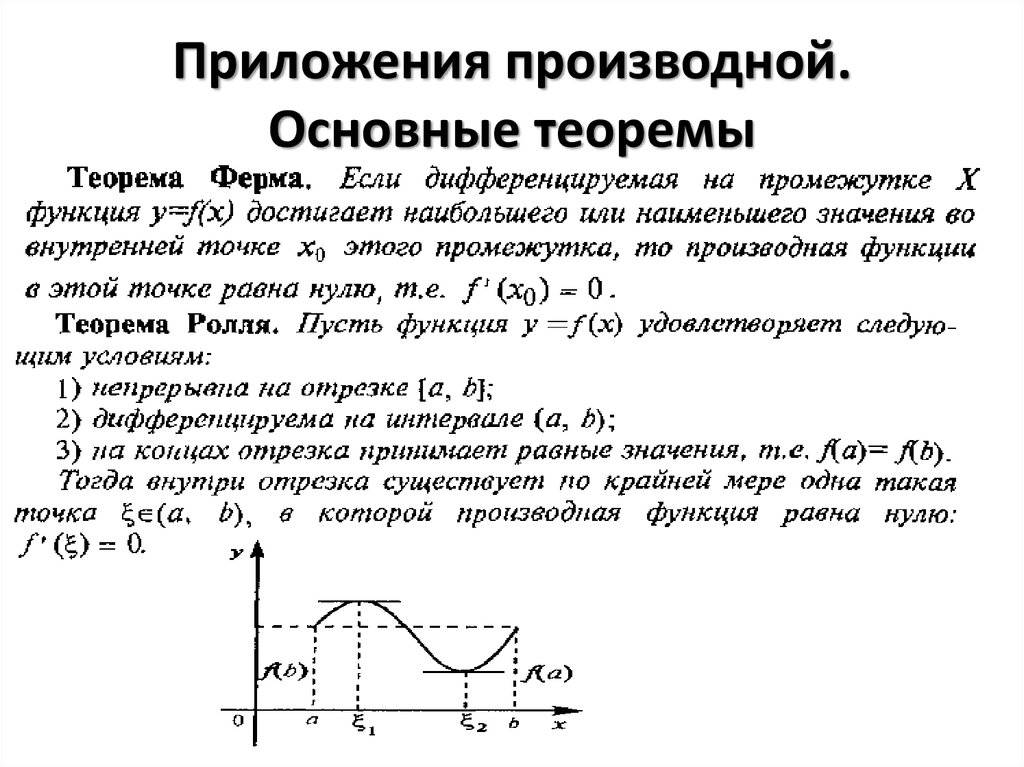 Задачи на производную проект