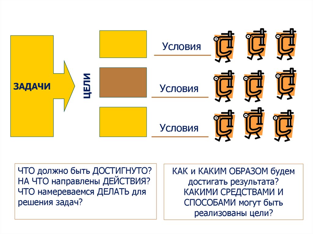 Каким образом есть. Каким может быть способ. Как каким образом. Данные направлены.