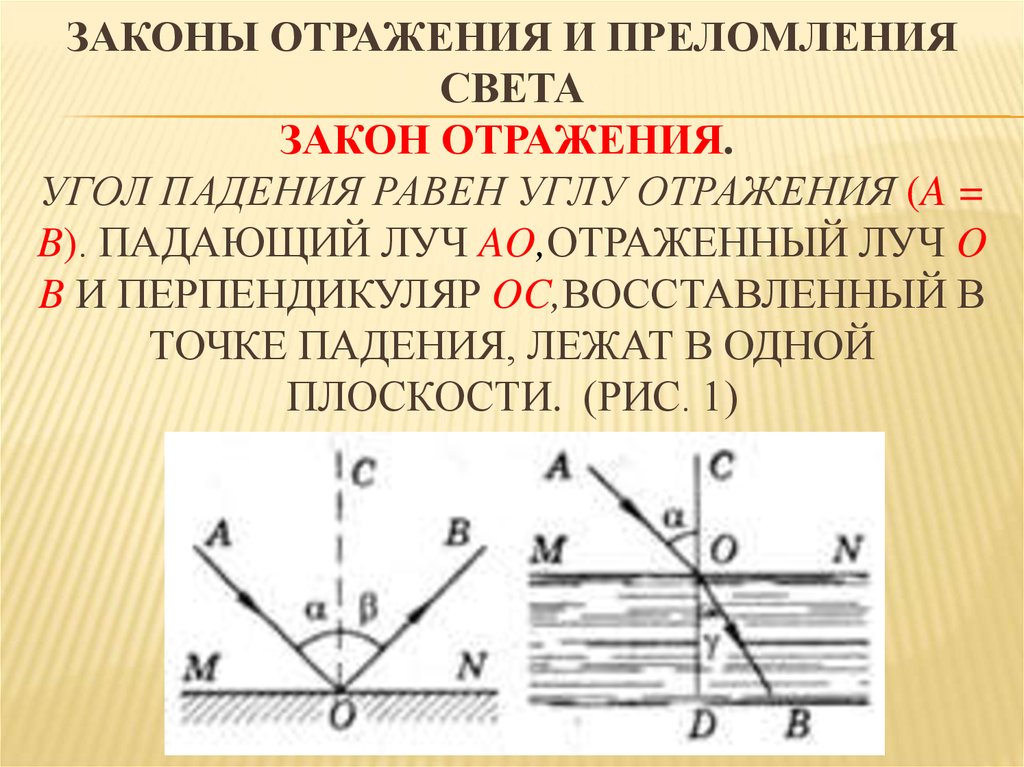 Угол падения равен синусу угла преломления