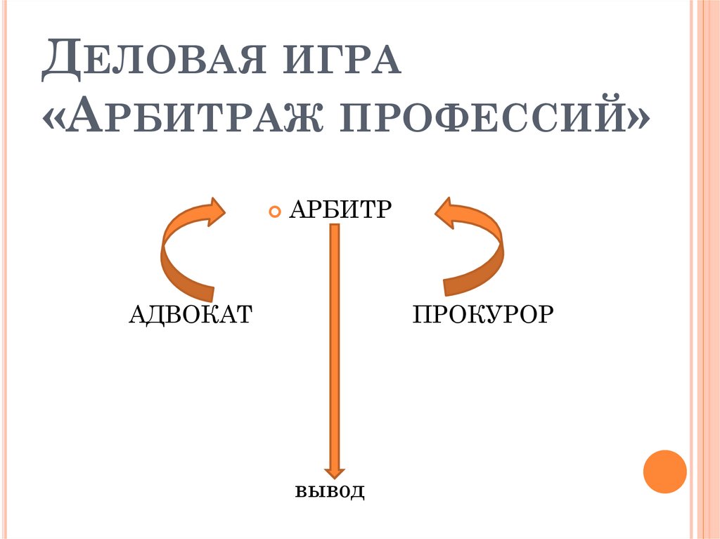 Многообразие мира профессий презентация