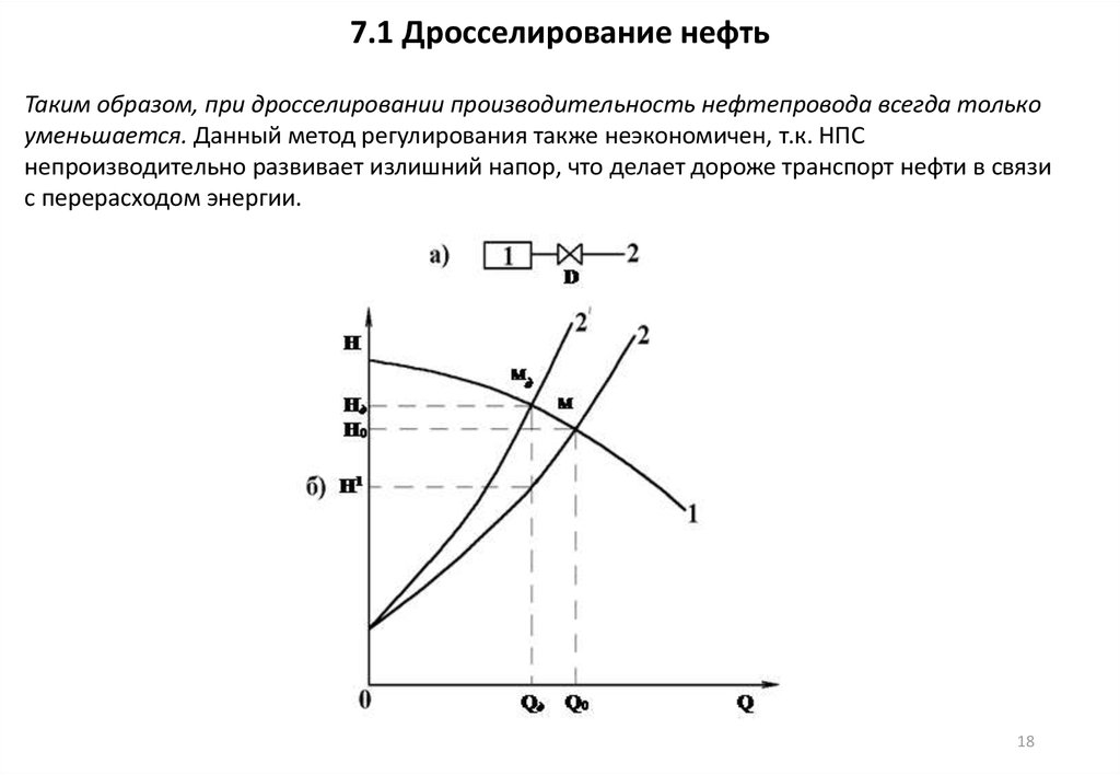 7.1 Дросселирование нефть