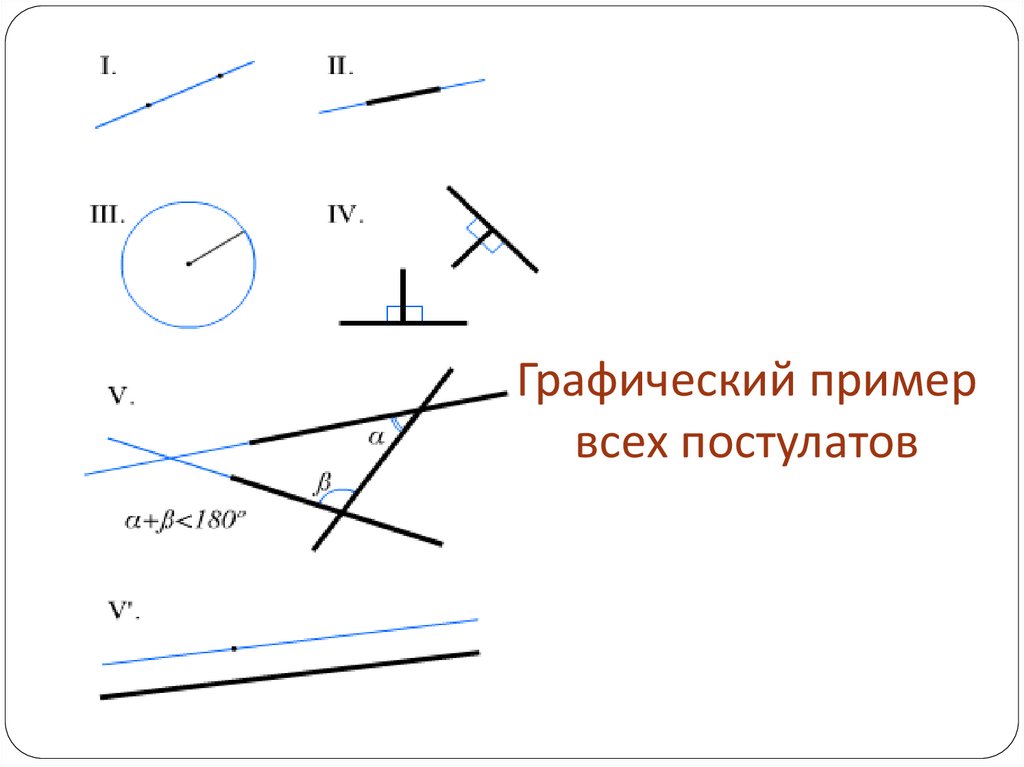 Графические примеры