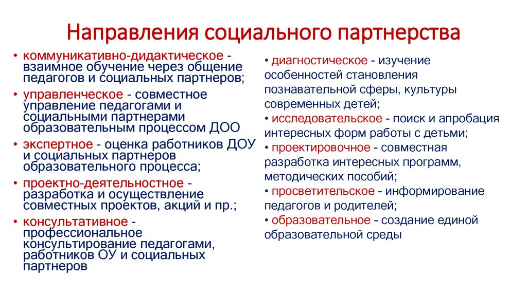 Социальное партнерство в образовании презентация