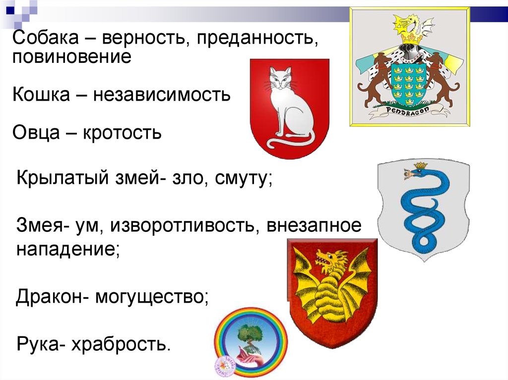 Презентация по изо 5 класс о чем рассказывают гербы и эмблемы