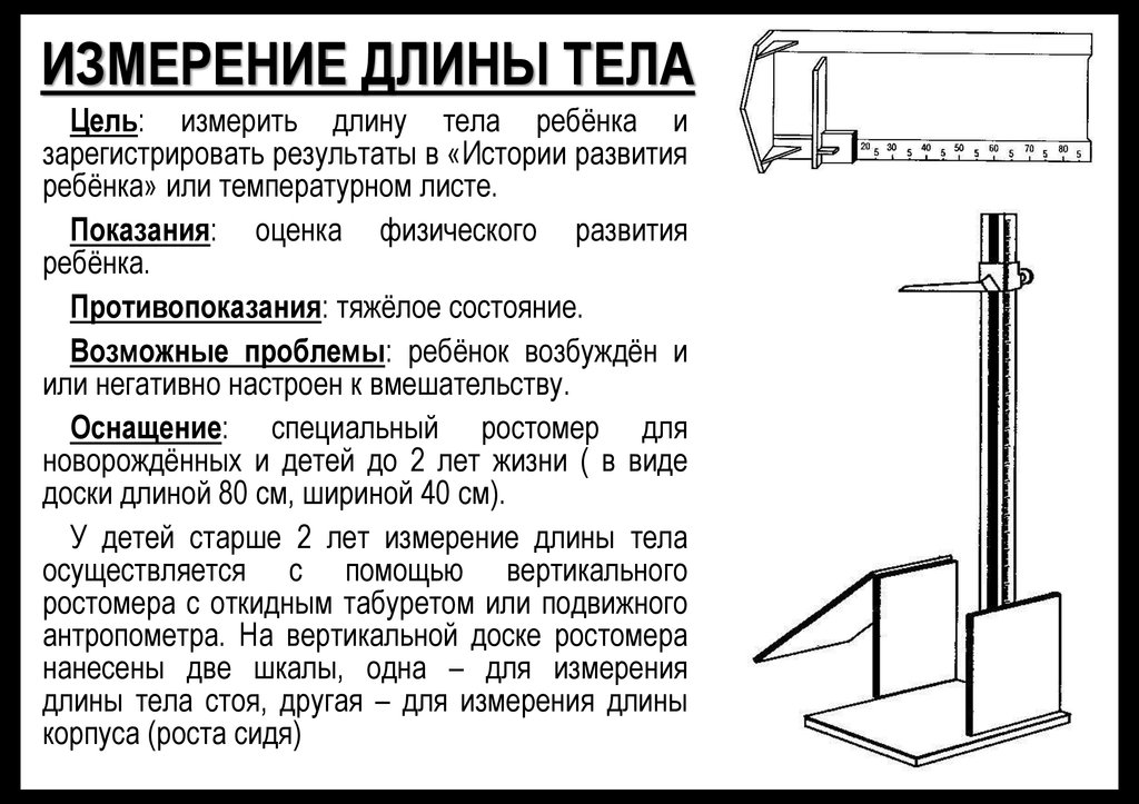 Измерение длины тела