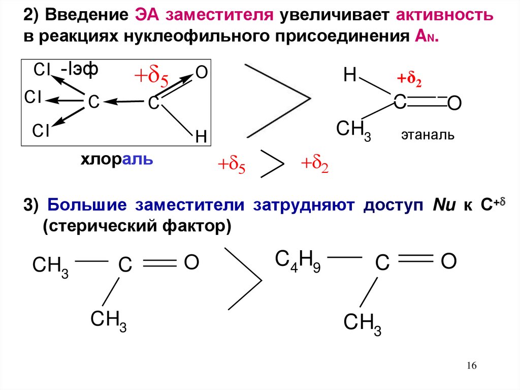 Циклическое карбонильное соединение. Стерический фактор. Наибольшая активность в реакциях нуклеофильного присоединения. Реакции нуклеофильного присоединения для карбонильных соединений.