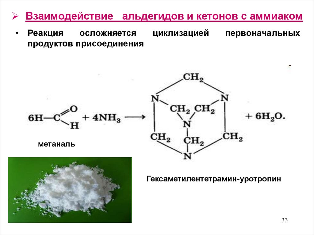 Взаимодействие альдегидов и кетонов с аммиаком