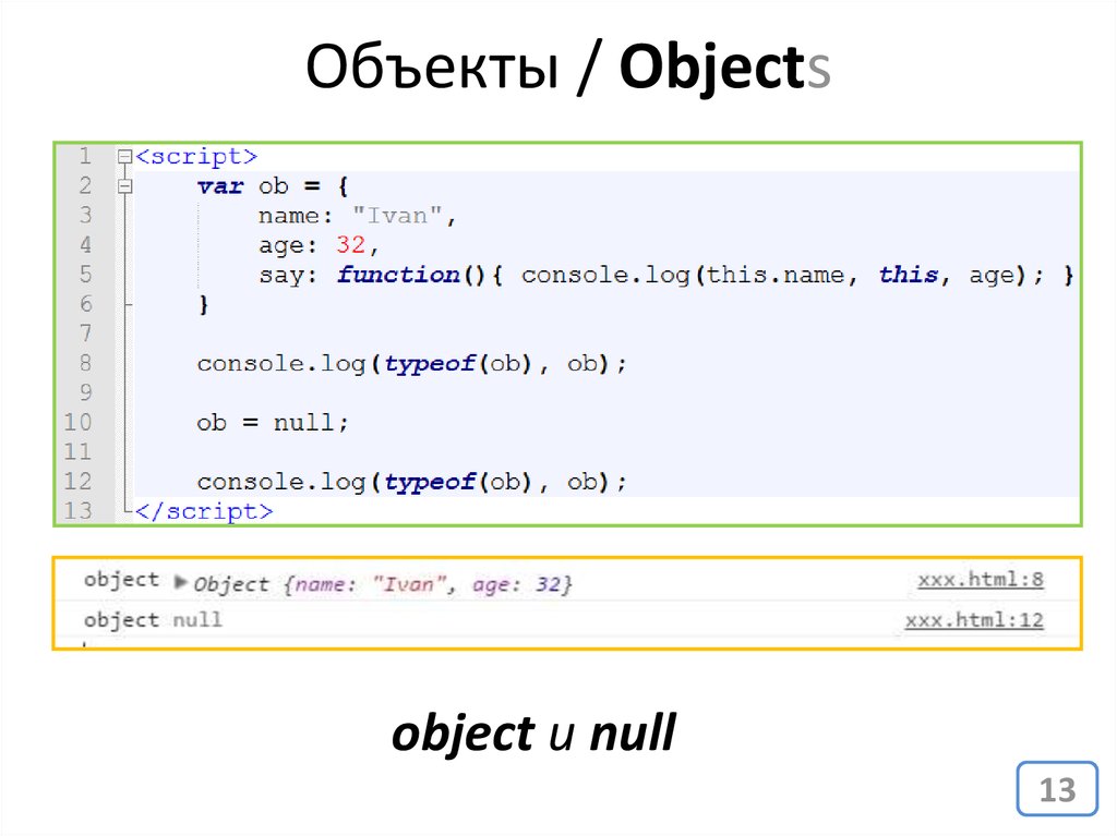 Object object как исправить. Объекты в JAVASCRIPT. Копирование объекта в js. Объект js. • Режим объекта (object Mode).