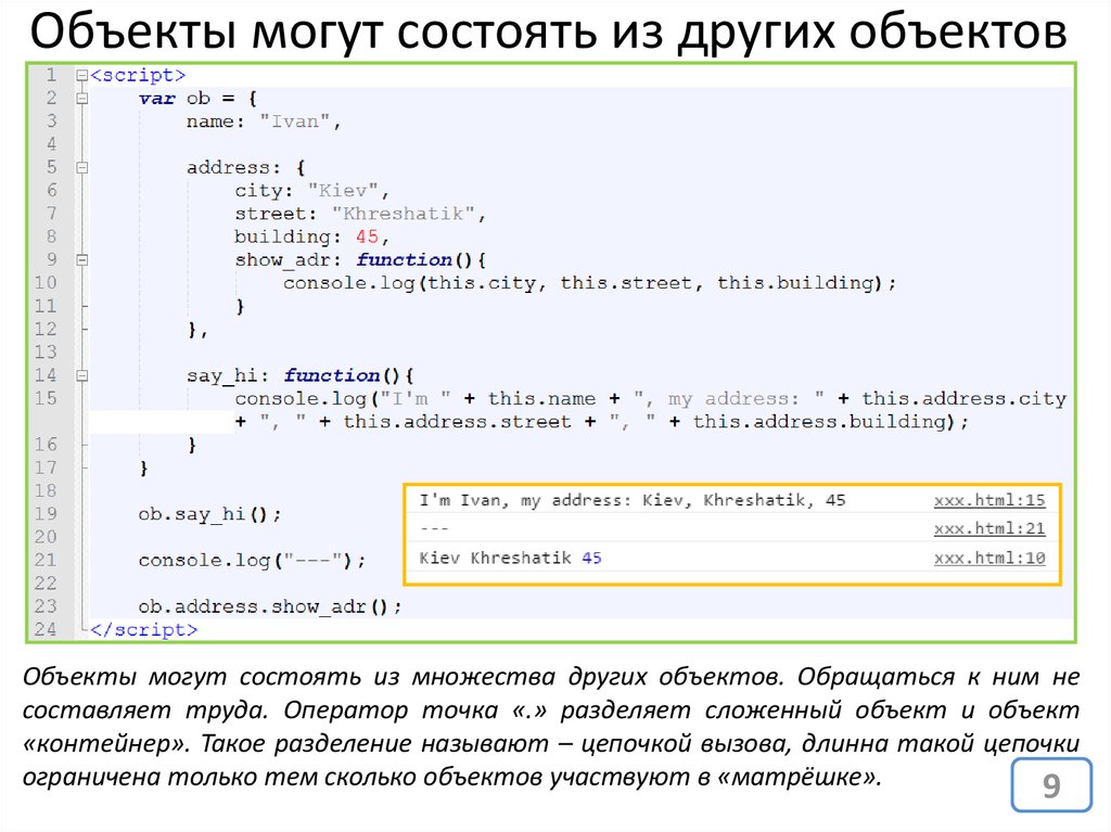 Сколько объектов. Скрипт здание. Функции в объекте js. Передать объект в функцию js. Address html.