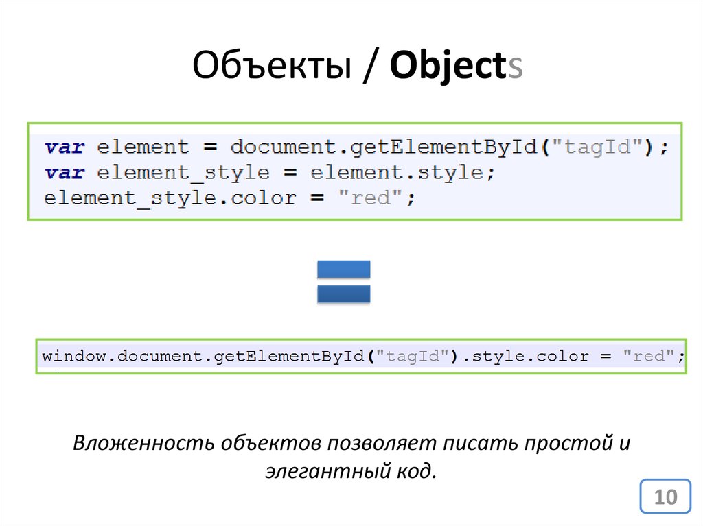 Object object как исправить