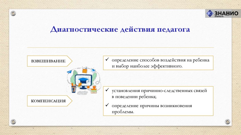 Наиболее эффективен метод воздействия. Выберите наиболее полное определение компьютер это.