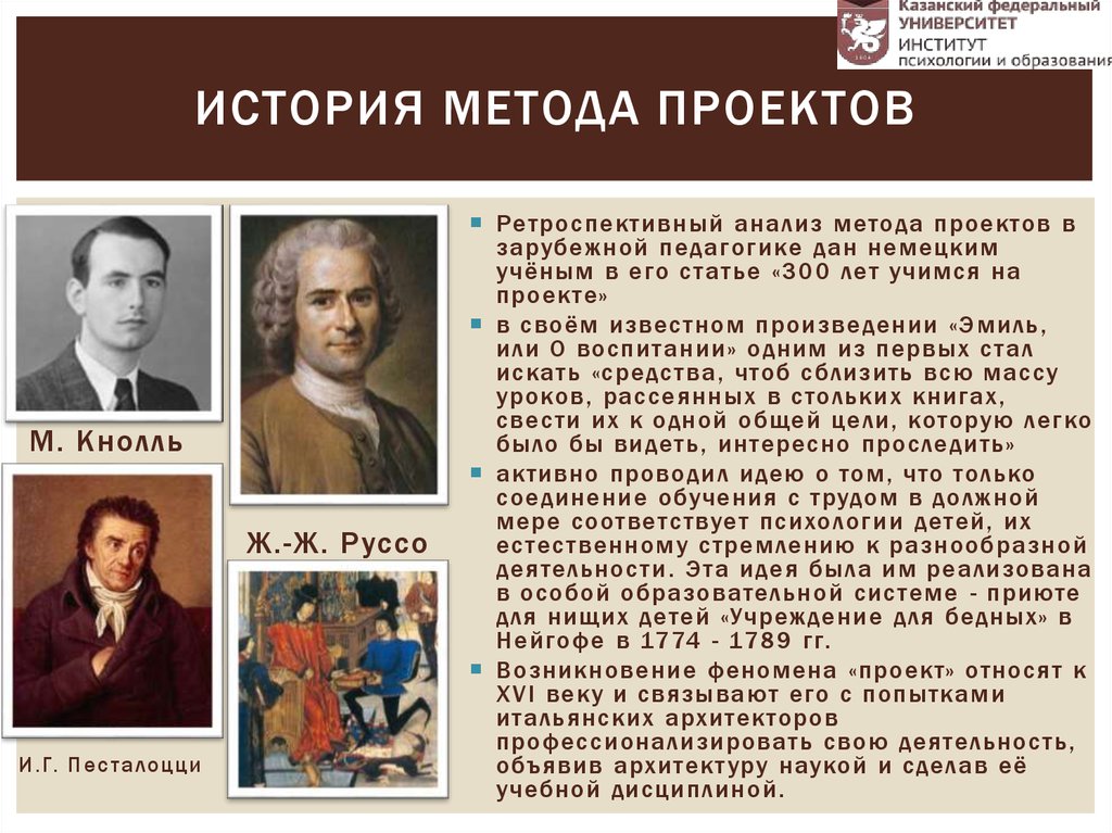 История метода проекта