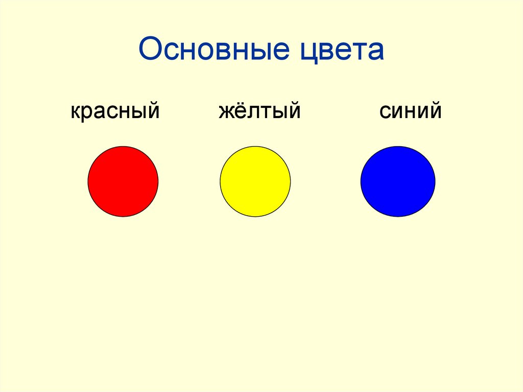 Чем отличается красный от синего. Основные цвета. Три основных цвета. Основные и составные цвета. Основные цвета красный синий желтый.