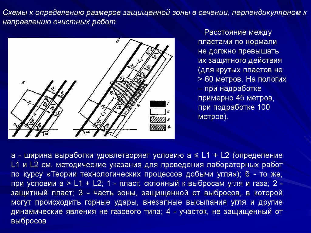 Ведение горных работ в опасных зонах