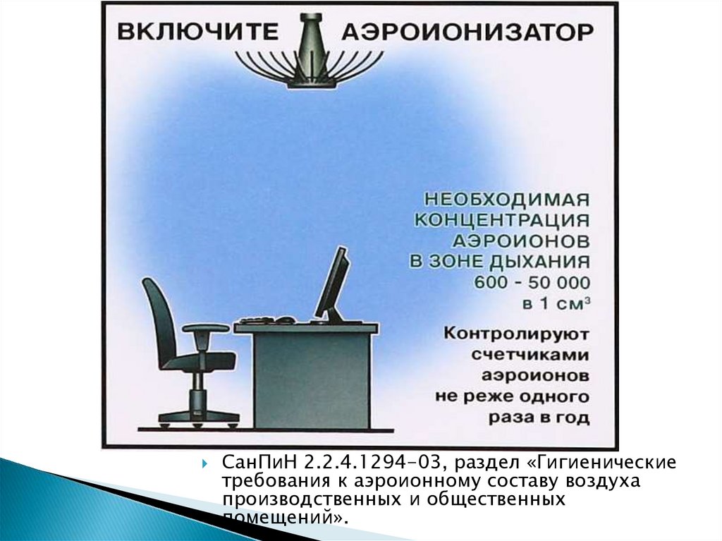 Требования безопасности к ПЭВМ. Заземление корпуса ПЭВМ. Внешние колонки для ПЭВМ. Использование ПЭВМ В делопроизводстве.