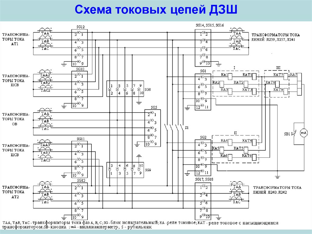 Схема блок испытательный би 6