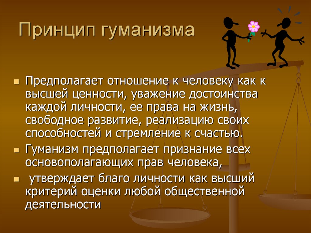 Отношение человек время. Принцип гуманизма. Принцип гуманности. Гуманизм и принцип гуманизма.. Основные принципы гуманизма.