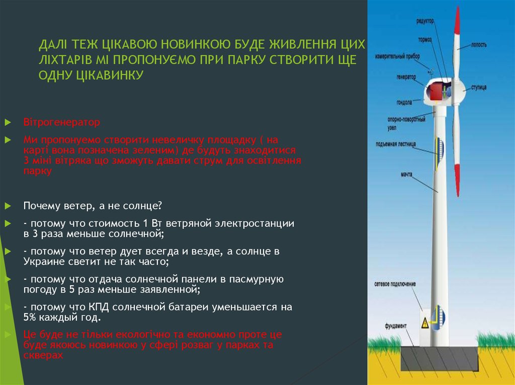 ДАЛІ ТЕЖ ЦІКАВОЮ НОВИНКОЮ БУДЕ ЖИВЛЕННЯ ЦИХ ЛІХТАРІВ МІ ПРОПОНУЄМО ПРИ ПАРКУ СТВОРИТИ ЩЕ ОДНУ ЦІКАВИНКУ