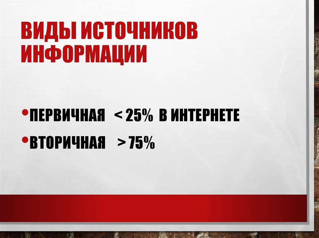 Виды источников информации