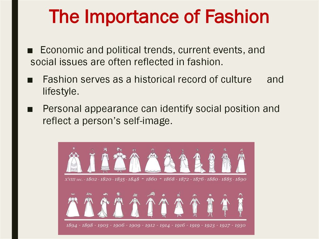 The Importance of Fashion